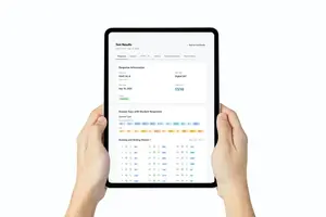 Hands holding a tablet showing a digital SAT practice test report: a 1510 total score and the Reading and Writing answer table marked right and wrong.