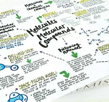 "Molecules and Molecular Compounds"라는 제목 아래 "Ball-and-stick model", "Space-filling model" 등을 컬러펜 화살표와 그림으로 정리한 손글씨 화학 노트