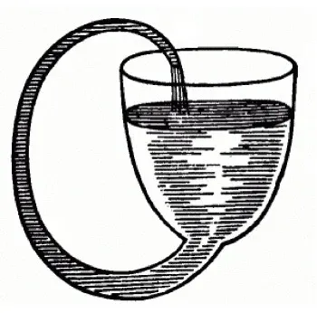 Line drawing of a glass half full of liquid, with a curved pipe pouring into it and draining from below.