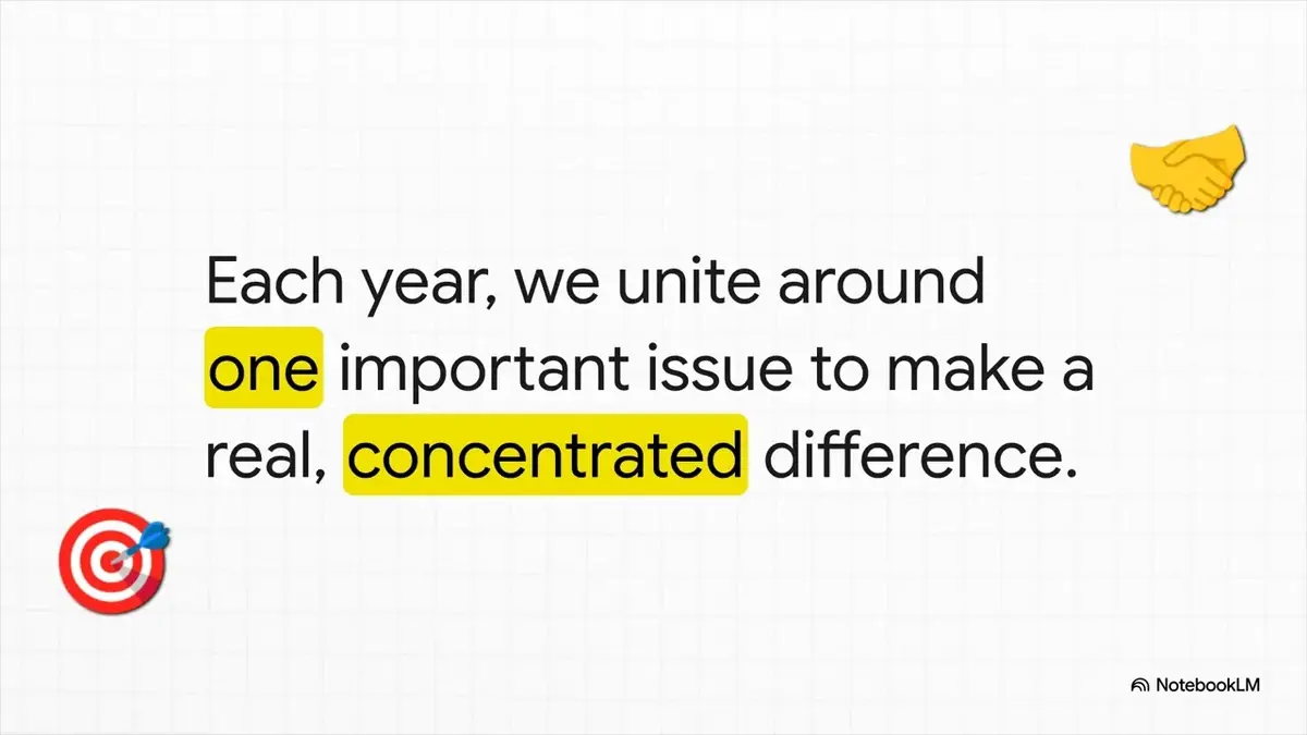 동영상 재생: IMPACT ChangeMakers